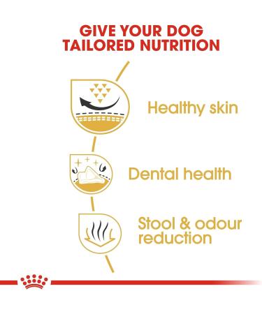 Royal Canin Canine Breed Nutrition Shih Tzu adult 24 - Croquettes 7.5 kg - Buy Online on GoSupps.com