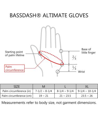 BASSDASH ALTIMATE Fingerless Fishing Gloves UPF 50+ Sun Protection Americana Large - Buy Online on GoSupps.com