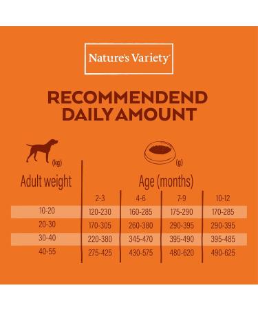 Nature's Variety No Grain - Puppy Medium/Maxi Dog Food - Norwegian Salmon - 12kg - Buy Online on GoSupps.com