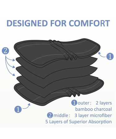 TDIAPERS Bamboo Fiber Cloth Diaper Inserts - 5 Layers, Reusable & Absorbent - Pack of 10 - Grey - Buy Online on GoSupps.com