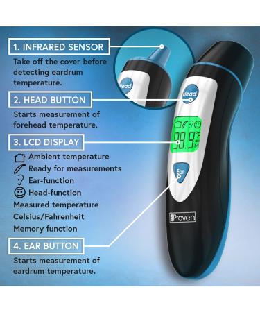 iProven DMT-489 Temporal and Ear Thermometer for Adults, Kids, Children, Babies - Accurate Medical Infrared Readings - Digital Forehead Thermometer (Black) - Buy Online on GoSupps.com