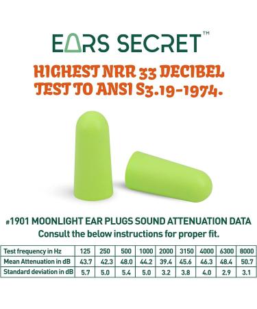 EARS SECRET Foam Ear Plugs for Sleeping - 50+3Pairs 38dB Noise Cancelling Earplugs - Comfortable, Medium Size for Travel, Snoring, Concerts, Shooting, Studying - Moonlight (50 Pairs) - Buy Online on GoSupps.com