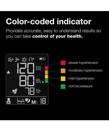 Braun ExactFit 3 Upper Arm Blood Pressure Monitor - Clinically Proven Accuracy, Easy At-Home Use - 2 Cuff Sizes Included - Buy Online on GoSupps.com