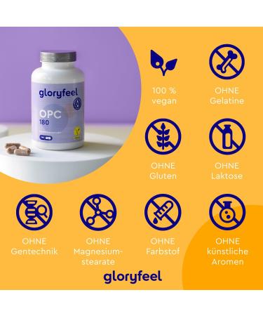 Premium OPC Grape Seed Extract Capsules 1052mg - Natural French Grapes with Vitamin C - Pure & Additive-Free - Made in Germany - Buy Online on GoSupps.com