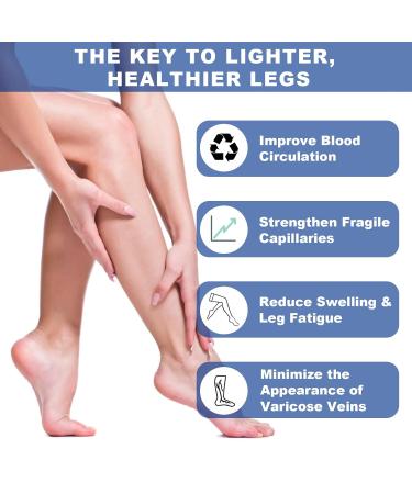 Charunee 2 Pcs Varicose Vein Cream for Legs Cream for Varicose Veins Gentle Soothing & Moisturizing Leg Cream Supports Circulation & Healthy - Buy Online on GoSupps.com