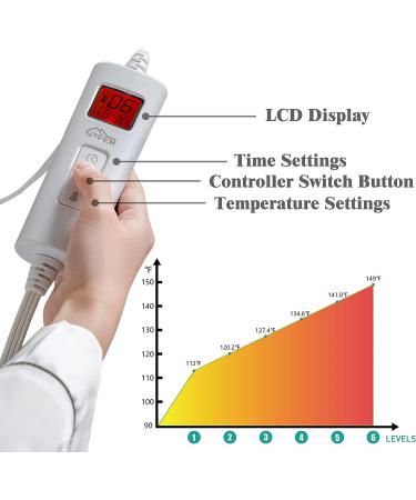 SAFER Electric Heating Pad for Pain Relief - Quick-Heat with LCD Control Panel - Machine Washable 12x24 (Silver Gray) - Buy Online on GoSupps.com