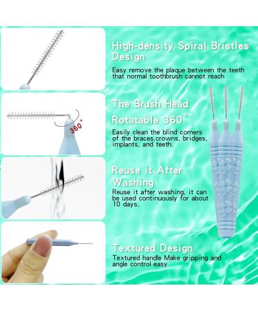 32PCS Slim Interdental Brushes & Orthodontic Flossers for Braces | Deep Cleaning Tool for 0.7-0.8mm Gaps | Best Oral Hygiene Solution - Buy Online on GoSupps.com