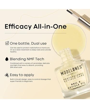 Modelones 15ml Gel Base and Top Coat Set with Cuticle Oil - Nail Treatment Trio - Buy Online on GoSupps.com