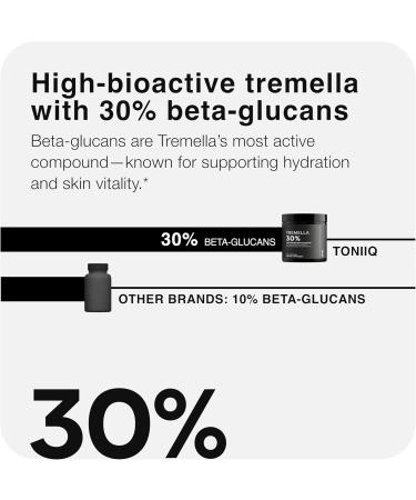Tremella Mushroom Ultra High Potency 15:1 Extract with 30% Beta Glucans - Pure & Concentrated Formula - Third-Party Lab Tested for Purity & Quality - 120 Capsules 120 Count (Pack of 1) - Buy Online on GoSupps.com