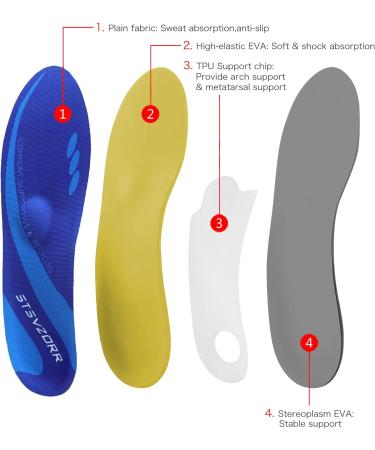 Orthotic Shoe Insoles with Arch Support for Metatarsal and Heel Pain Relief, Unisex - Size UK-4 (9.05 inches) Navy Blue - Buy Online on GoSupps.com