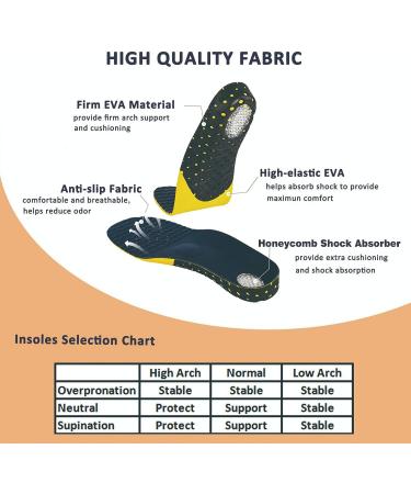 Plantar Fasciitis Insoles for Men and Women - 265mm Hard Arch Support Shoe Inserts - 1 Pair for Flat Foot Pain Relief - EVA Gel Insoles for Work Boots - Size M (Men's 8.5-10, Women's 10-11) - Buy Online on GoSupps.com