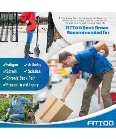 FITTOO Adjustable Lumbar Support Belt for Back Pain Relief & Injury Recovery - Large Size with Suspenders & Straps for Heavy Lifting - Black (1 Pack) - Buy Online on GoSupps.com
