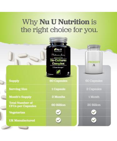 Bio Cultures Probiotics 60 Billion CFU - 60 Capsules - 2 Month Supply - Vegetarian Strains for Gut Health - Nu U Nutrition - Buy Online on GoSupps.com