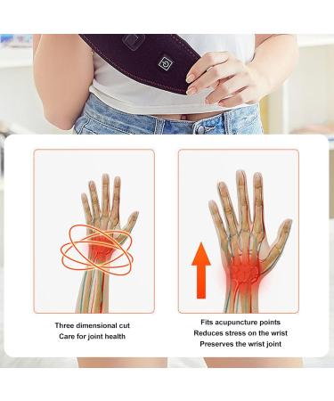 ZLXHDL Heated Wrist Brace - Electric 3 Speed Adjustable Hot Compress for Optimal Wrist Warmth & Comfort - Buy Online on GoSupps.com