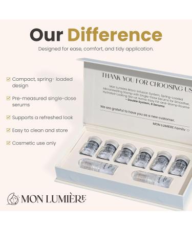 Mon Lumiere Micro-Infusion System - 0.25mm Gold Derma Spring-Loaded Stamp with PDRN & Peptides - At-Home Facial Kit for Collagen Boost & Fine Lines - Includes 6 Single-Dose Serums - Starter Kit 3 Month Plan (Pack of 6) - Buy Online on GoSupps.com