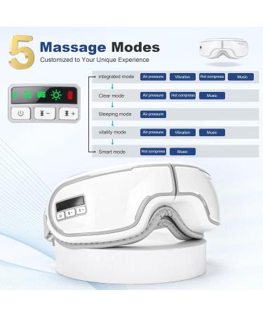 Eye Massager FSA/HSA Eligible | Heated Eye Massager for Migraine Relief Dark Circles & Eye Strain | Best Gift for Men & Women - Buy Online on GoSupps.com