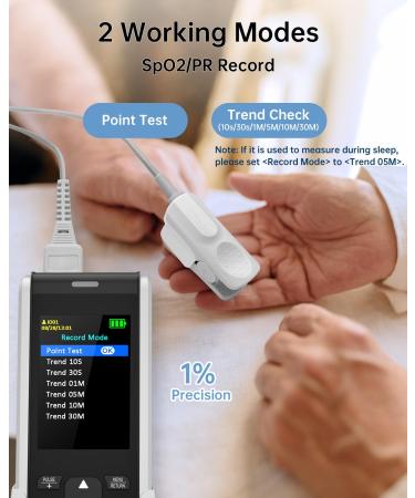 Pulsoximeter for Kids & Adults - Bluetooth Finger Oxygen Saturation Monitor with App | Accurate SpO2 & Heart Rate Measurement for Babies & Children - Buy Online on GoSupps.com