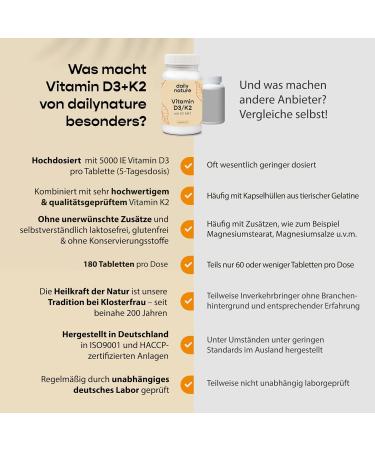 Dailynature Vitamin D3 + K2 | 180 Tablets | 5 000 IU D3 & 100 g K2 | Vegetarian Gluten-Free & Lactose-Free Dietary Supplement | Laboratory Tested - Buy Online on GoSupps.com