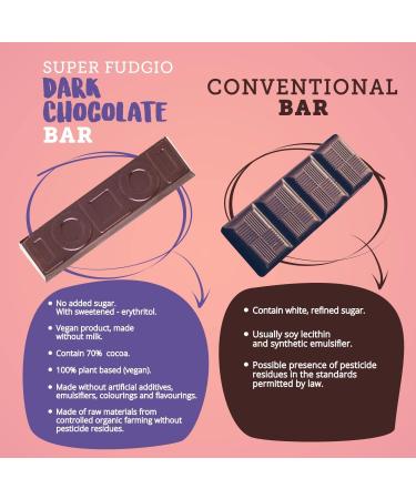  SUPER FUDGiO SUPER FUDGiO 9 x Sugar Free Organic Chocolate Bars Gluten Free Sugar Free Chocolate Snack Bitter Chocolate - Buy Online on GoSupps.com