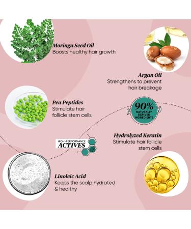 Buy Dot & Key Pea Peptide Strengthening Moringa & Argan Hair Mask - 200ml | International Shipping Available - Buy Online on GoSupps.com