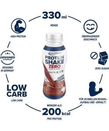 IronMaxx Protein Shake ZERO - Ready to Drink Chocolate Flavor (330 ml Bottle Pack of 1) - International Shipping Available - Buy Online on GoSupps.com