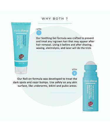 Razor Bump Treatment for Bikini Area - Ingrown Hair Serum for Men & Women | Dark Spot Corrector | Made in USA | Say Goodbye to Razor Burns - Buy Online on GoSupps.com