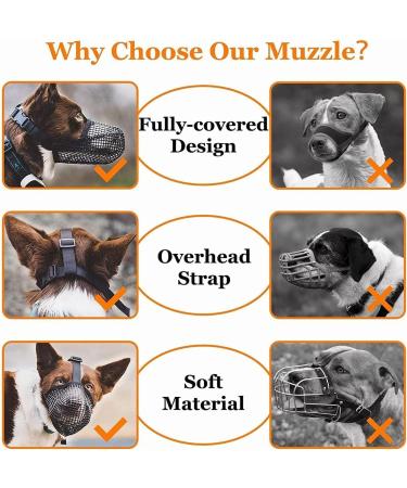 Adjustable Breathable Mesh Dog Muzzle - Grey S | Comfortable & Secure Muzzle for Dogs - Buy Online on GoSupps.com
