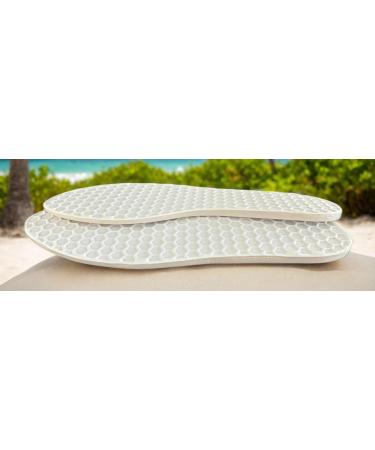Pain Relief Orthotic Custom Shoe Insoles for Men & Women | Shock Absorbing Anti-Fatigue | Ideal for Walking Standing Plantar Fasciitis & Sciatica - Buy Online on GoSupps.com