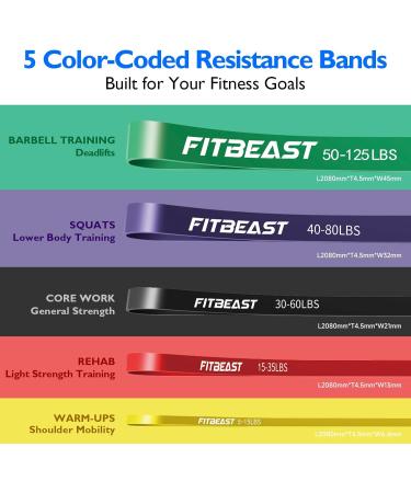 FitBeast Resistance Bands Set - 5 Levels for Strength Training Crossfit and Full-Body Workouts - Ideal for Yoga Rehabilitation and Muscle Toning - International Shipping Available - Buy Online on GoSupps.com