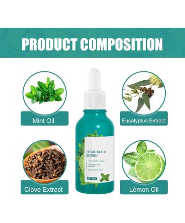 Fresh Breath Oral Care Essence - Natural Breath Freshness Drops for Adults (3PCs) - Improve Your Breath Today! - Buy Online on GoSupps.com
