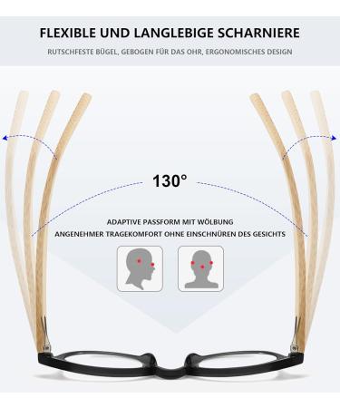 Lanomi Retro Reading Glasses for Men & Women - Vintage Wood & Iron Visual Aid - 2.0x Magnification - No Blue Light Filter - Buy Online on GoSupps.com