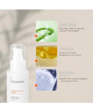 evocapil Evoderm Sunscreen SPF 50+ UVA+UVB + blue light filter waterbased with matrixyl 3000 for impure skin 100 ml - Buy Online on GoSupps.com