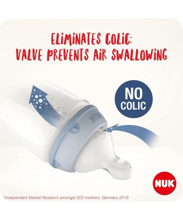 NUK Disney First Choice+ Baby Bottle | 300ml | Anti-Colic Vent | BPA-Free | Mickey Mouse Design | 6-18 Months | Temperature Control - Buy Online on GoSupps.com