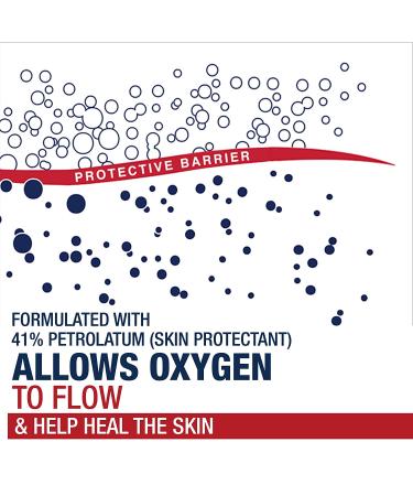 Eucerin Aquaphor Healing Ointment 1.75oz Tube 2 Pack - Dry Cracked Skin Protectant - Buy Online on GoSupps.com