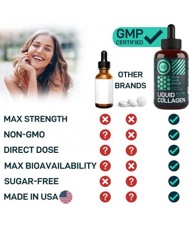 Wild Fuel Liquid Collagen Peptides with Biotin Vitamins - Hair Skin and Nails Supplement - Collagen for Hair Growth - Lemon Flavor - 2oz 1 Pack - Buy Online on GoSupps.com