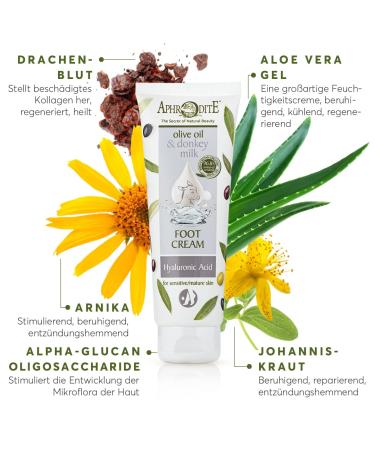 Aphrodite Youth Elixir Hand & Foot Cream Set | Moisturizer for Dry Skin | Luxury Hand Care & Foot Care Gift Set - Buy Online on GoSupps.com
