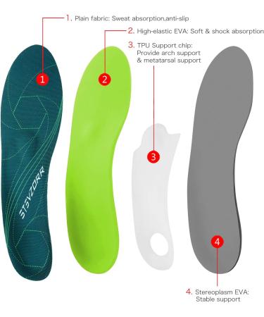 Buy STSVZORR Orthopedic Insoles for Plantar Fasciitis Arch Support & Shock Absorption for Men & Women Flat Feet & Heel Spurs Relief | International Shipping Available - Buy Online on GoSupps.com