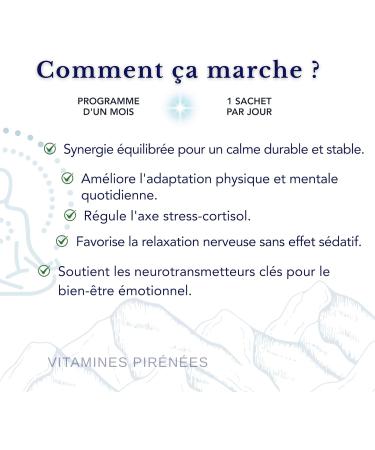 L-Tryptophane Magn sium Ashwagandha Rhodiola Gestion de l quilibre motionnel et de l nergie 4 Compl ments en 1 Paquet pour Bien- tre Mental et Vitalit I 28 Doses Journali res - Buy Online on GoSupps.com