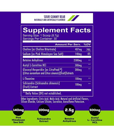 REDCON1 Total War & Big Noise Stack - Strawberry Mango & Sour Gummy Bear Preworkout Duo - Energy, Focus, Endurance - Keto (2 x 30 Servings) - Buy Online on GoSupps.com