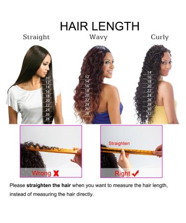 Doren 8Pcs 20Clips 120g Deep Curly Clip In Human Hair Extensions 8A Virgin Remy Brazilian Wavy Curly Hair Natural Color 16 Inches - Buy Online on GoSupps.com