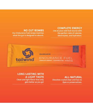 Tailwind Nutrition Endurance Fuel - Vegan Mandarin Orange Electrolyte Drink Mix | Non-GMO Gluten-Free Soy-Free Dairy-Free | 12 Pack for Hydration - Buy Online on GoSupps.com