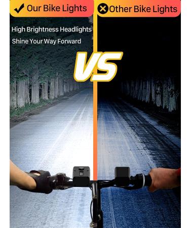 IPSXP 3000 Lumens USB Rechargeable Bike Headlight | High Brightness, 8hr Runtime, 3 Modes | Waterproof Front Light for Mountain & Road Cycling Safety - Buy Online on GoSupps.com