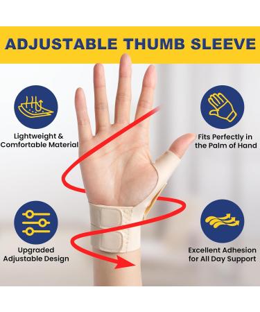 Thumb Brace Spica Splint - Soft & Supportive Right Hand Support for Arthritis Tendonitis & Sprains Relief - Breathable M Size - Buy Online on GoSupps.com