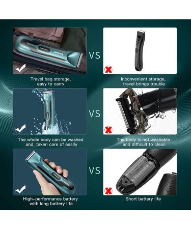 Kensen Body Hair Trimmer for Men - Wet/Dry Electric Razor for Private Parts & Pubic Hair with LED Light - Rechargeable Body Groomer - Buy Online on GoSupps.com