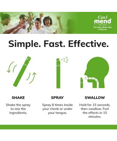 Can-i Mend Liver Support Oral Vitamin Spray Supporting The Body s Natural Cleansing Process Maintain Good Health and Wellness - 6 Pack with 180 Servings 8 Fl Oz (Pack of 6) - Buy Online on GoSupps.com