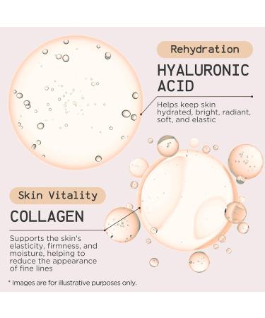Perfect One Firming Facial Cream - Japanese Skin Care with Niacinamide Collagen & Hyaluronic Acid | All-in-One Moisturizer Serum Eye Cream & Mask - 1.76 oz (50g - Buy Online on GoSupps.com