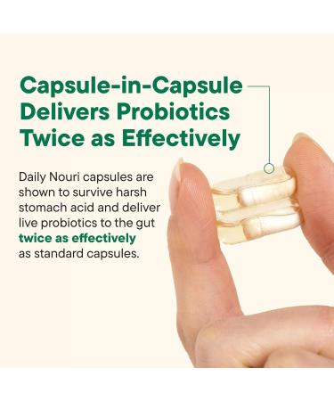 Daily Nouri Stress Support Probiotic for Women & Men | Supports Cortisol Management Stress Relief Mood Digestion & Gut Health | 3 Clinically Studied Strains + Vegan Omega Oil | 30-Day Supply 30 Count (Pack of 1) - Buy Online on GoSupps.com