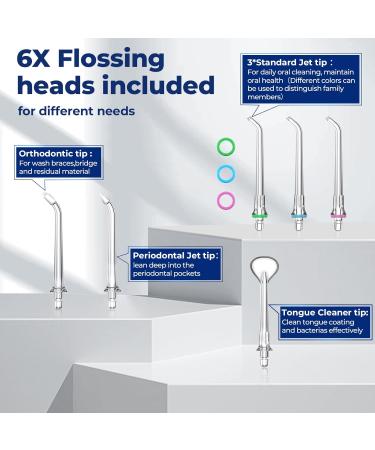 Buy Water Flosser for Teeth | Portable Oral Irrigator 310ML 3 Modes IPX7 Waterproof - Enhance Dental Care Anytime - Buy Online on GoSupps.com