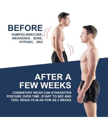 HIJJPS Adjustable Posture Corrector for Women & Men - Invisible Upper Back Brace for Pain Relief - Buy Online on GoSupps.com