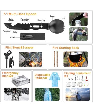 Survival Kit: Emergency First Aid Gear, Molle System Compatible, Black - Buy Online on GoSupps.com